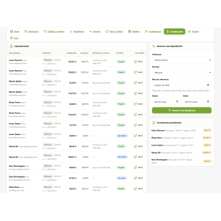 Promozione RKR Influencer: codici e link per influencer su PrestaShop