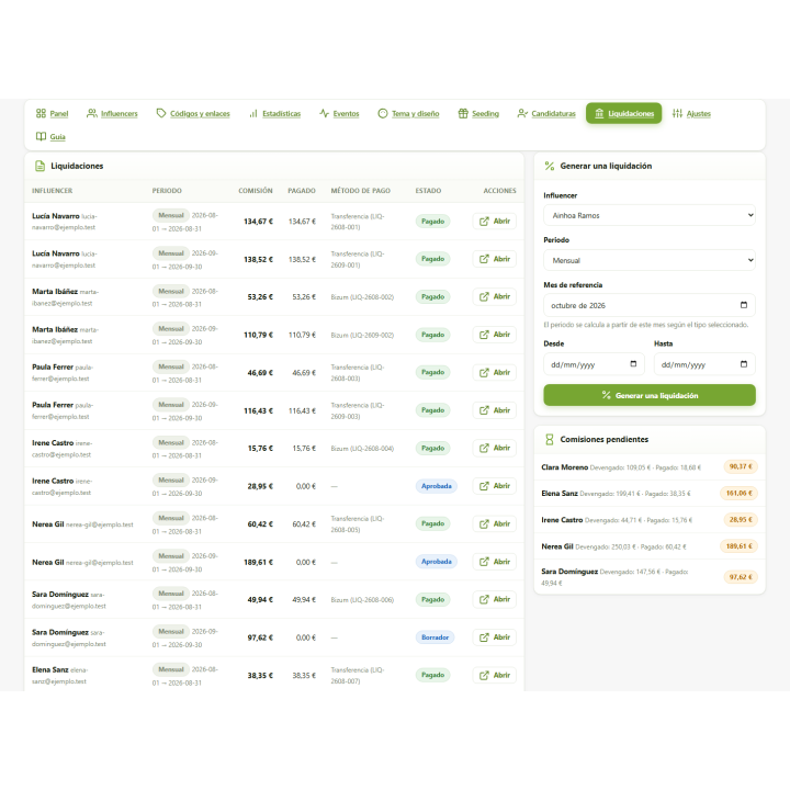 Promotion RKR pour influenceurs : codes d’influenceurs