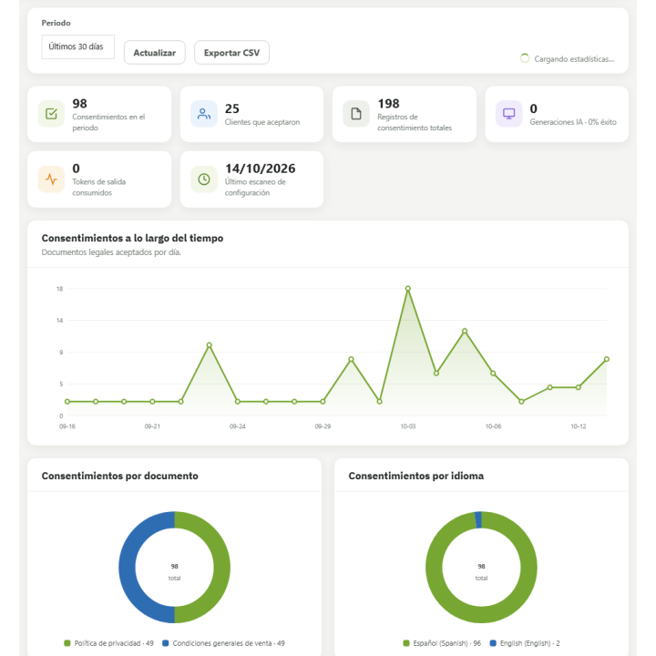 Assistant juridique RKR : Textes juridiques pour PrestaShop