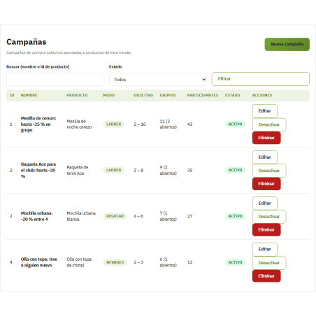 Achat groupé RKR : Achat groupé avec tarification dégressive pour PrestaShop