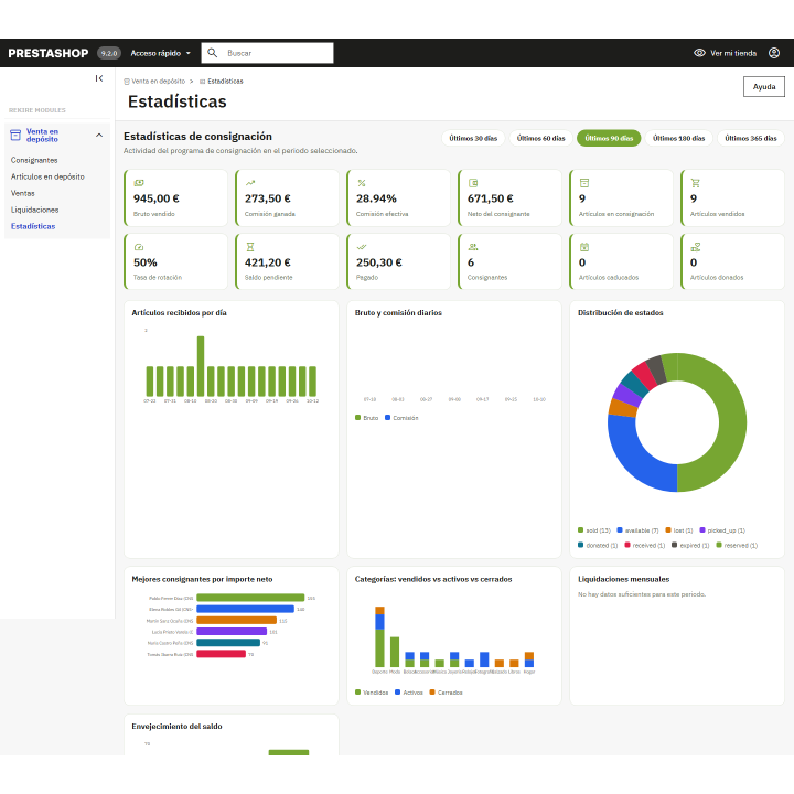 RKR Consign: venta en depósito para PrestaShop