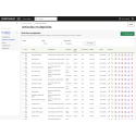 RKR Consign: venta en depósito con liquidación a consignantes para PrestaShop