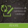Módulo histórico de cambios de productos en backoffice