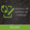 Module d'historique des modifications de produits dans le back-office