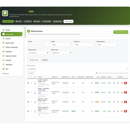 RKR Buy More Pro: Bestellsteigerung im Checkout mit A/B-Tests und Statistiken für PrestaShop