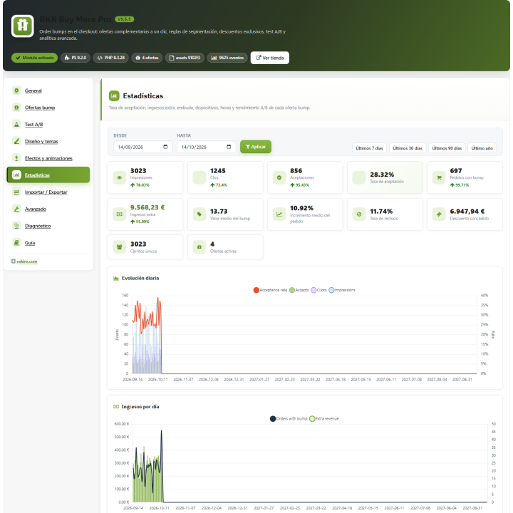 RKR Buy More Pro: order bump en el checkout de PrestaShop