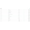 Product change history module in back office