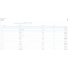 Module d'historique des modifications de produits dans le back-office