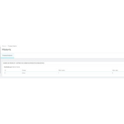 Module d'historique des modifications de produits dans le back-office