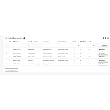 RKR-Produktabhängigkeiten: Verkaufen mit Anforderungen und „Fehlendes hinzufügen“ für PrestaShop