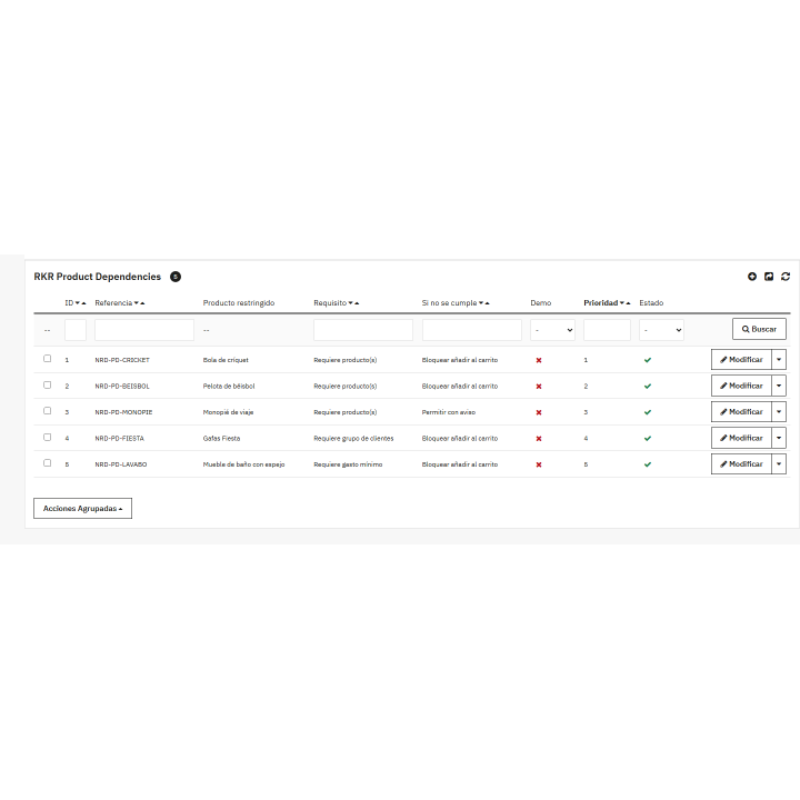 Dipendenze del prodotto RKR: Vendite con requisiti in PrestaShop