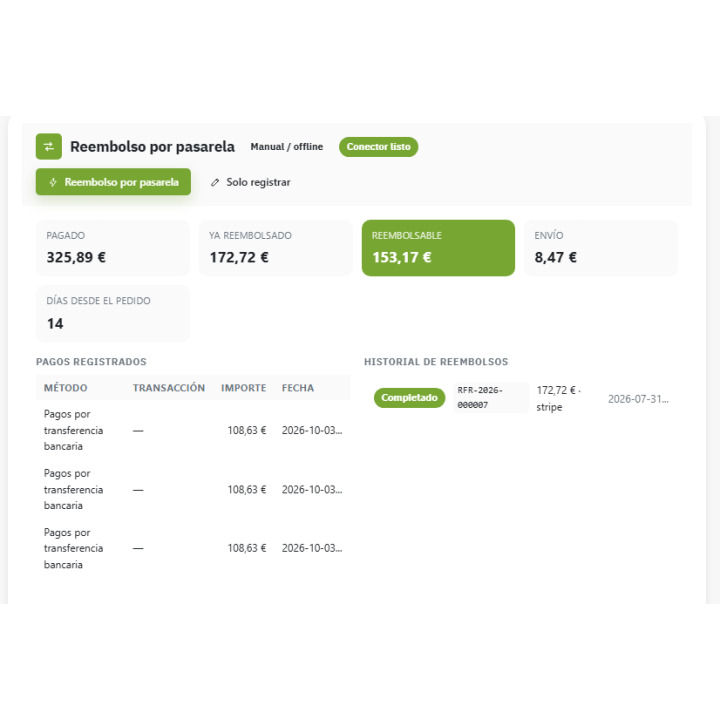 Ordini di rimborso RKR: rimborsi sul gateway PrestaShop