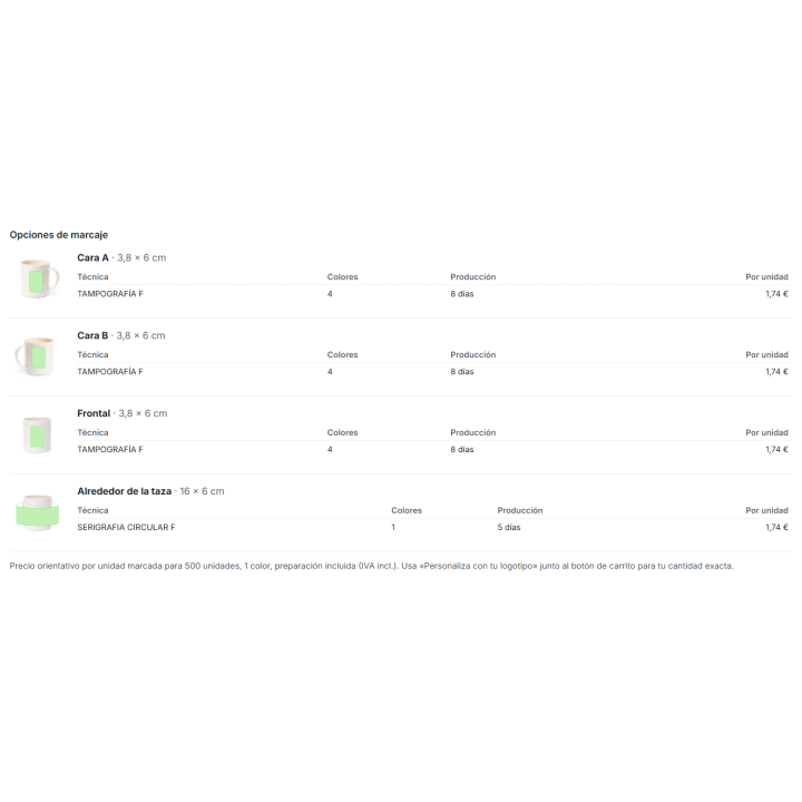 Connecteur Makito pour PrestaShop : catalogue et annotations