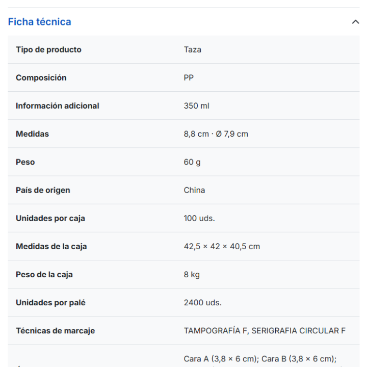 Conector Makito para PrestaShop: catálogo y marcaje