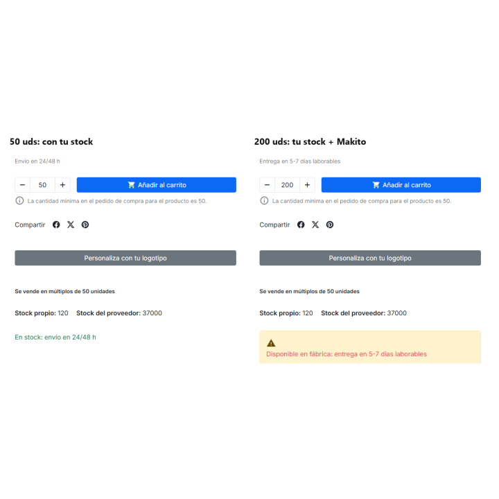 Conector Makito para PrestaShop: catálogo y marcaje
