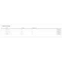 RKR Recargo de Equivalencia: recargo de equivalencia como impuesto real en PrestaShop
