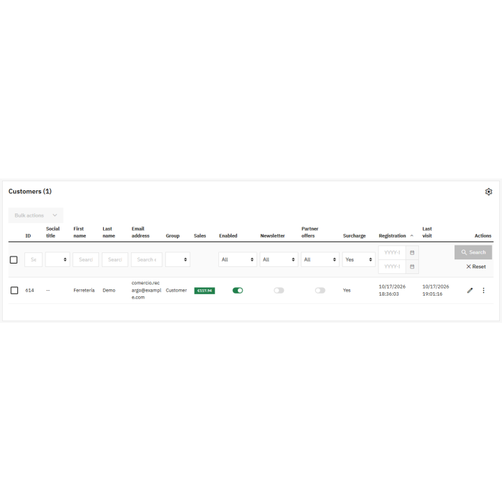 Supplemento di equivalenza RKR per PrestaShop 8 e 9