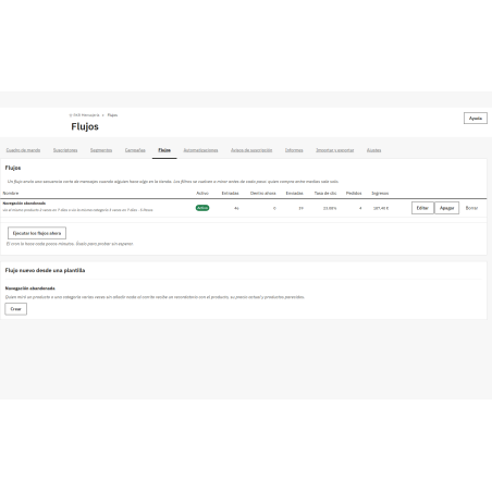 Messagerie RKR : flux, notifications push et boutique d’applications installables (PWA)