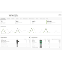 RKR Mensajería: flujos, notificaciones push y tienda instalable (PWA)