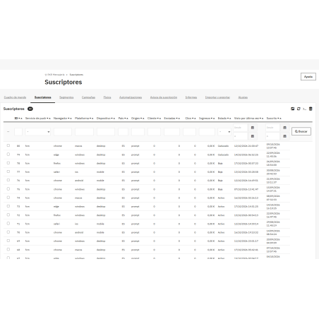 Messagerie RKR : flux, notifications push et boutique d’applications installables (PWA)