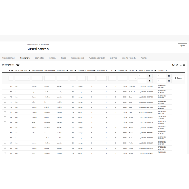 Flux et notifications push pour PrestaShop | RKR Messaging