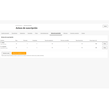 Messagerie RKR : flux, notifications push et boutique d’applications installables (PWA)