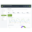 RKR Offers in transactional emails: Sell in PrestaShop order emails