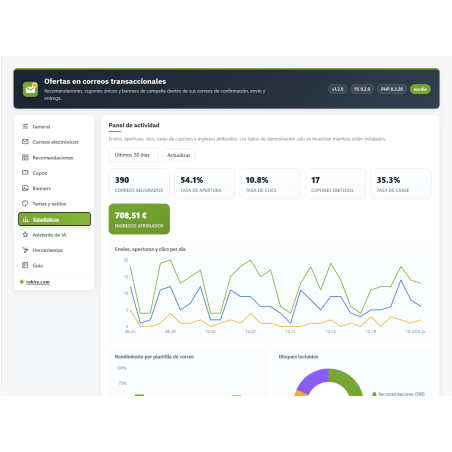 RKR Offers in transactional emails: Sell in PrestaShop order emails