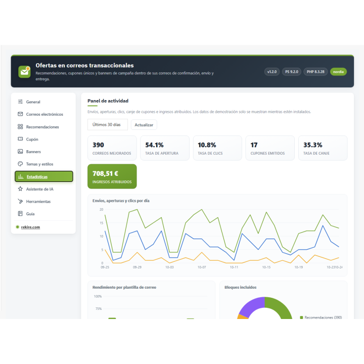 Offers in order emails for PrestaShop