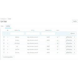 Le module SEO Link Groups améliore le maillage interne dans PrestaShop