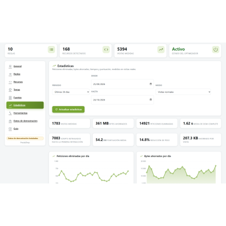 RKR OptiMatters: Otimizador de CSS, JS e Google Fonts para PrestaShop