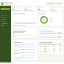 RKR Sync Vinted Pro: Venda no Vinted e na sua loja PrestaShop sem vendas duplicadas.