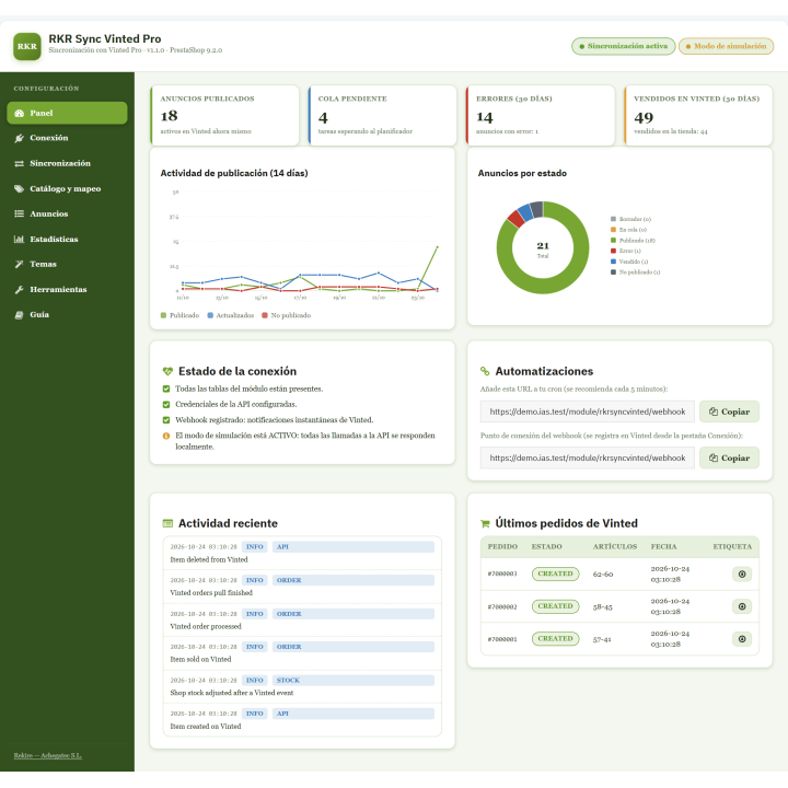 RKR Sync Vinted Pro: sincronize o PrestaShop com o Vinted RKR Sync Vinted Pro: sincronize o PrestaShop com o Vinted
