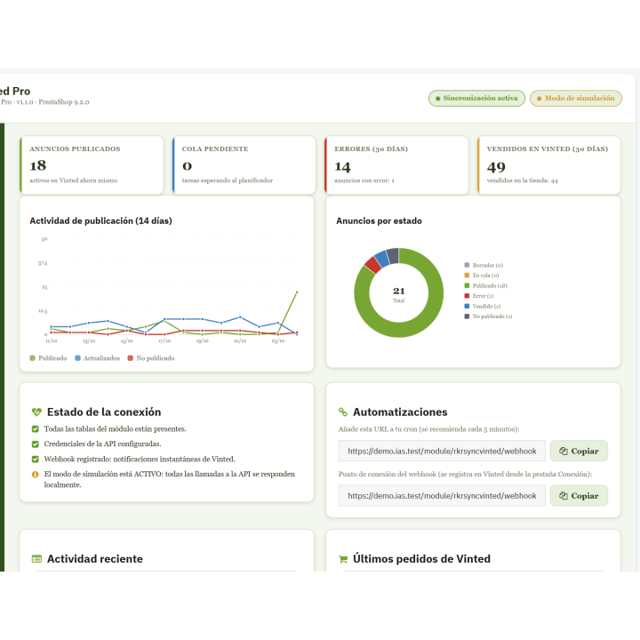 RKR Sync Vinted Pro: sync PrestaShop with Vinted