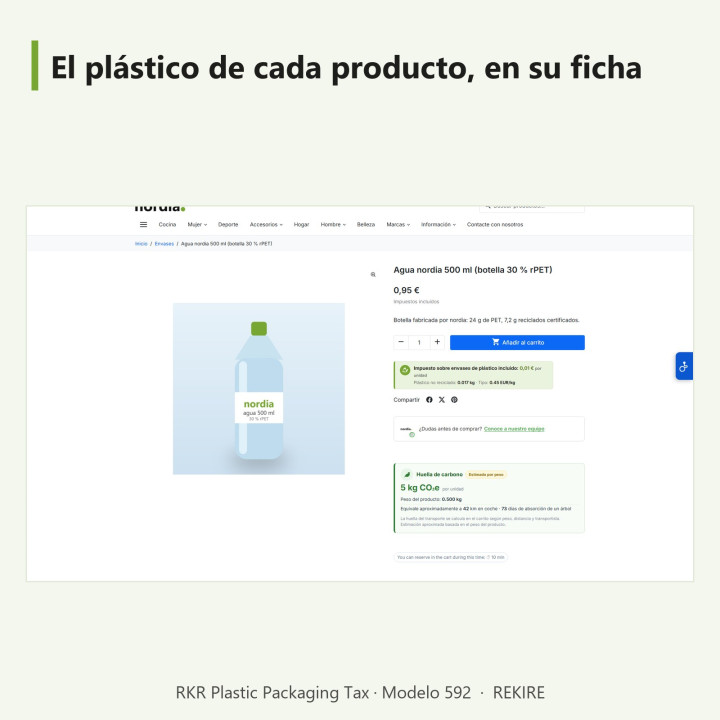 Tassa RKR sugli imballaggi in plastica: tassa sulla plastica e modulo 592 per PrestaShop