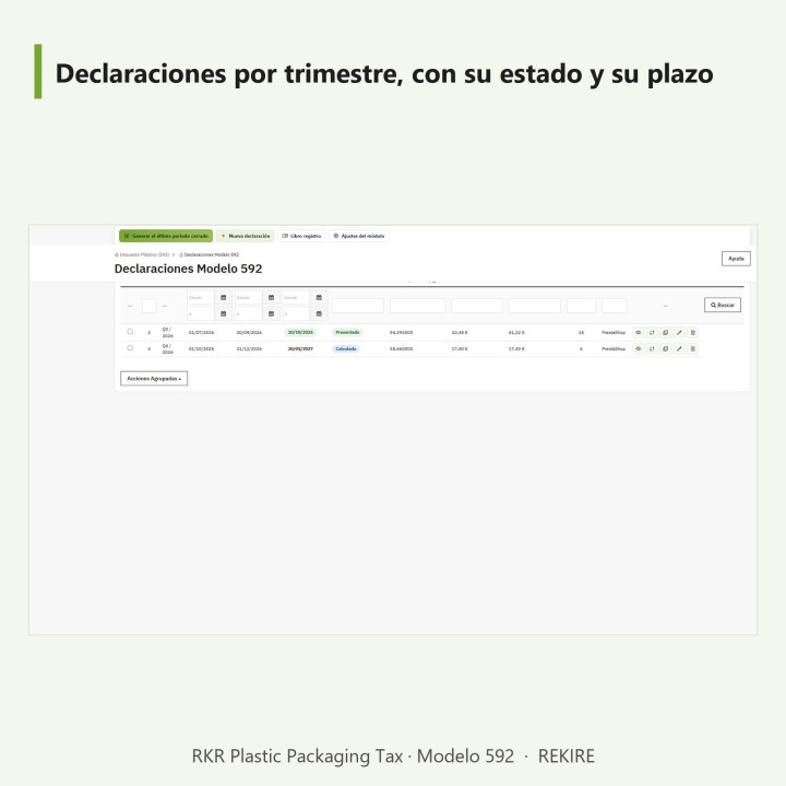 Tassa RKR sugli imballaggi in plastica: tassa sulla plastica e modulo 592 per PrestaShop