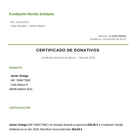 Contributo RKR: Suggerimenti e donazioni per PrestaShop