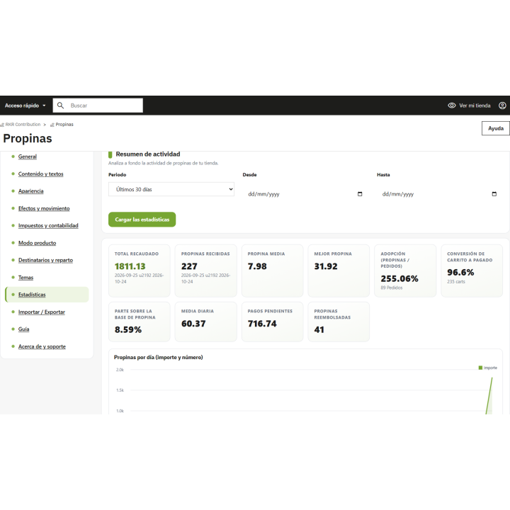 Contribuição RKR: Dicas e doações para PrestaShop