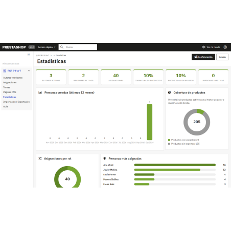 RKR Authors & Reviewers: Autori e revisori esperti (E-E-A-T) per PrestaShop