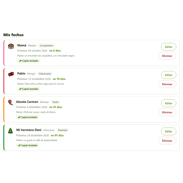 RKR Order Prep Calendar: Gift Reminders