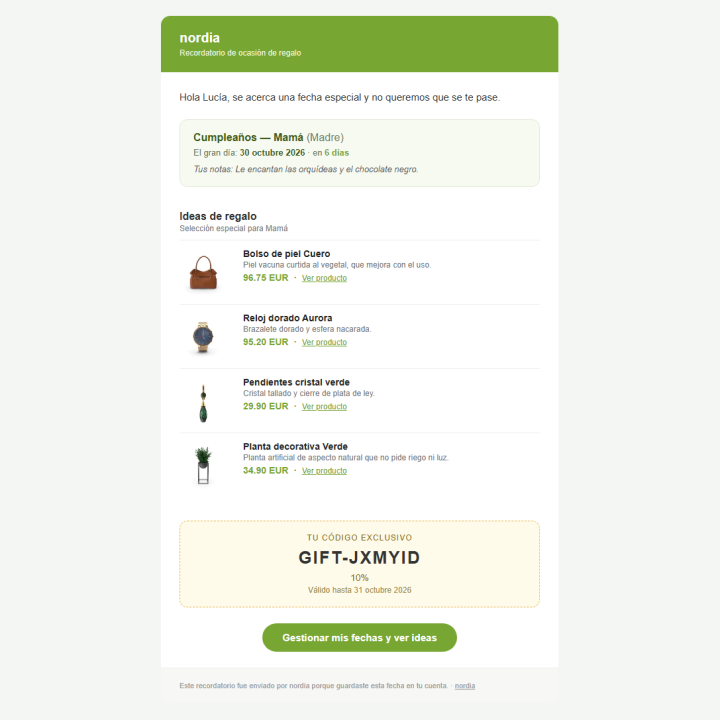 RKR Order Prep Calendar: Gift Reminders