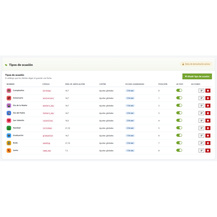 Calendrier de préparation des commandes RKR – Rappels cadeaux avec coupon