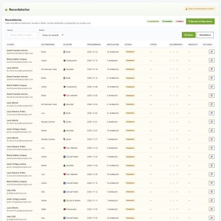 RKR Order Prep Calendar – Gift Reminders with Coupon