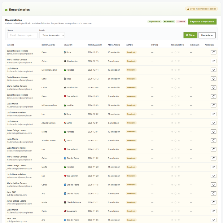 Calendrier de préparation des commandes RKR – Rappels cadeaux avec coupon