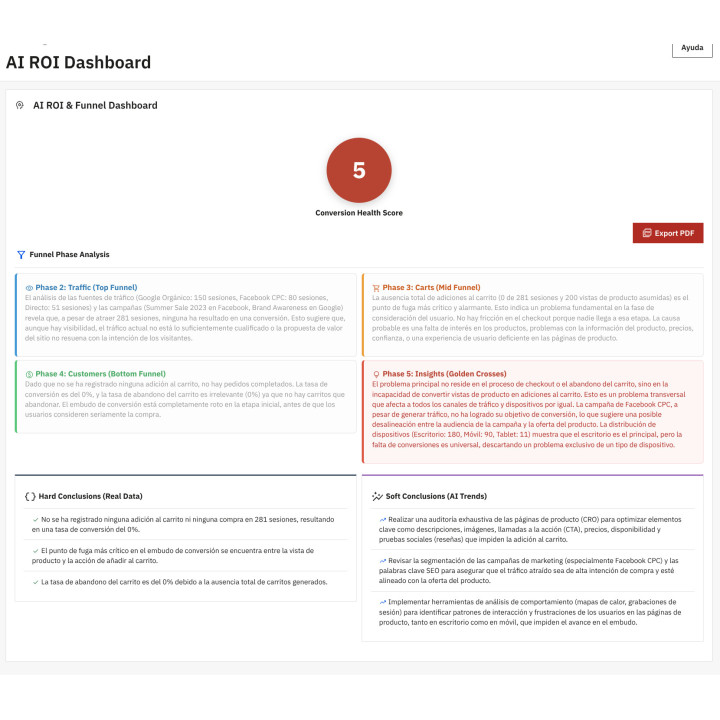 Easy AI Magic Catalog Suite Modul – All-in-One-KI und SEO