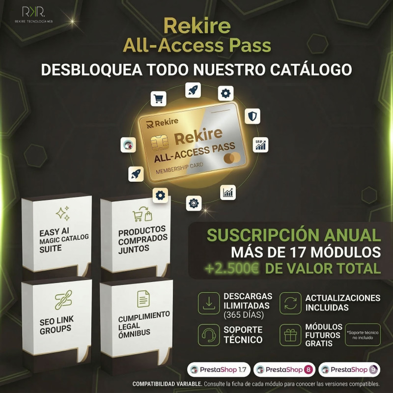 Annual subscription to all Rekire modules