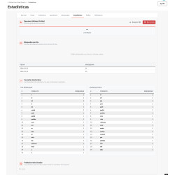 Visual Search Module (No SaaS): The self-hosted Intelligent Search Engine with Meilisearch option