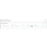Module de retraits - conformité avec la nouvelle réglementation européenne
