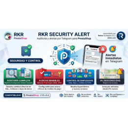 Module d'alerte de sécurité via Telegram
