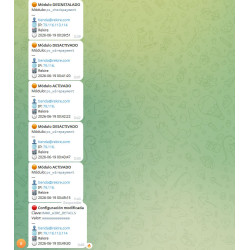 Módulo security alert por telegram